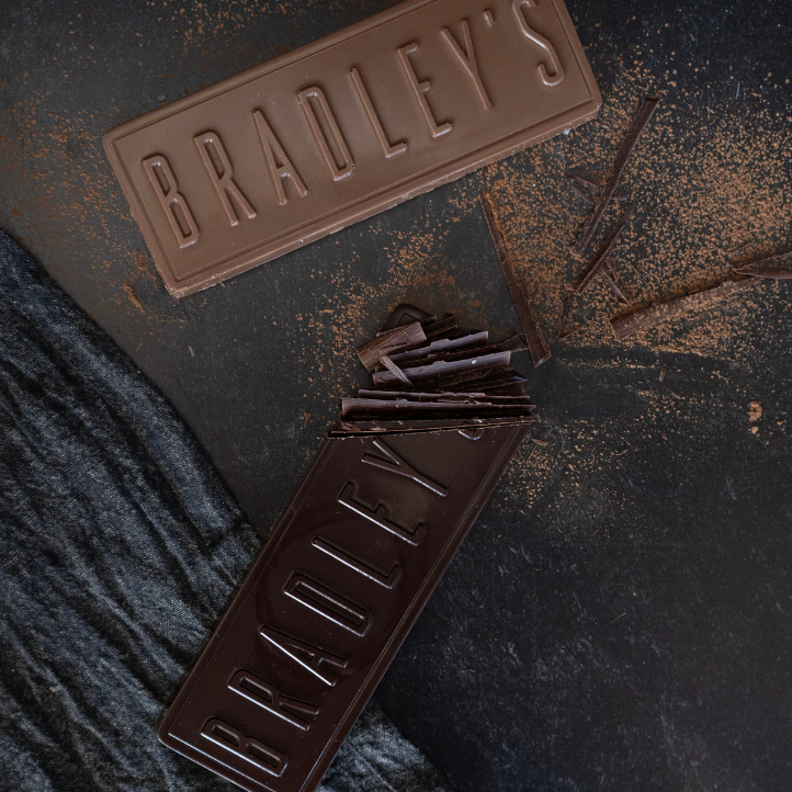 Thank You For Everything Bar, Milk Chocolate